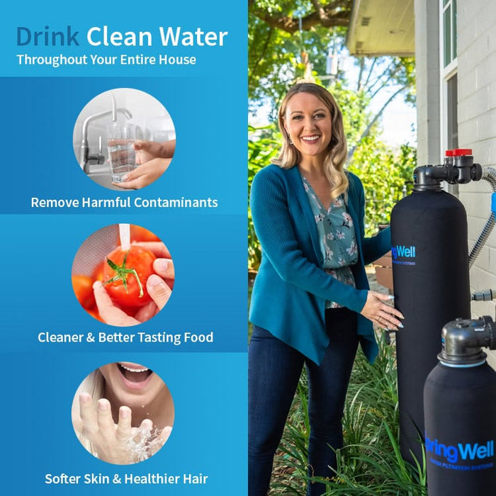 Water Filter and Salt Based Water Softener System