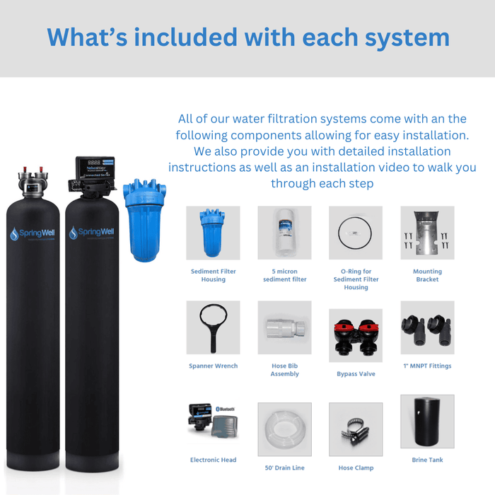 Water Filter and Salt Based Water Softener System